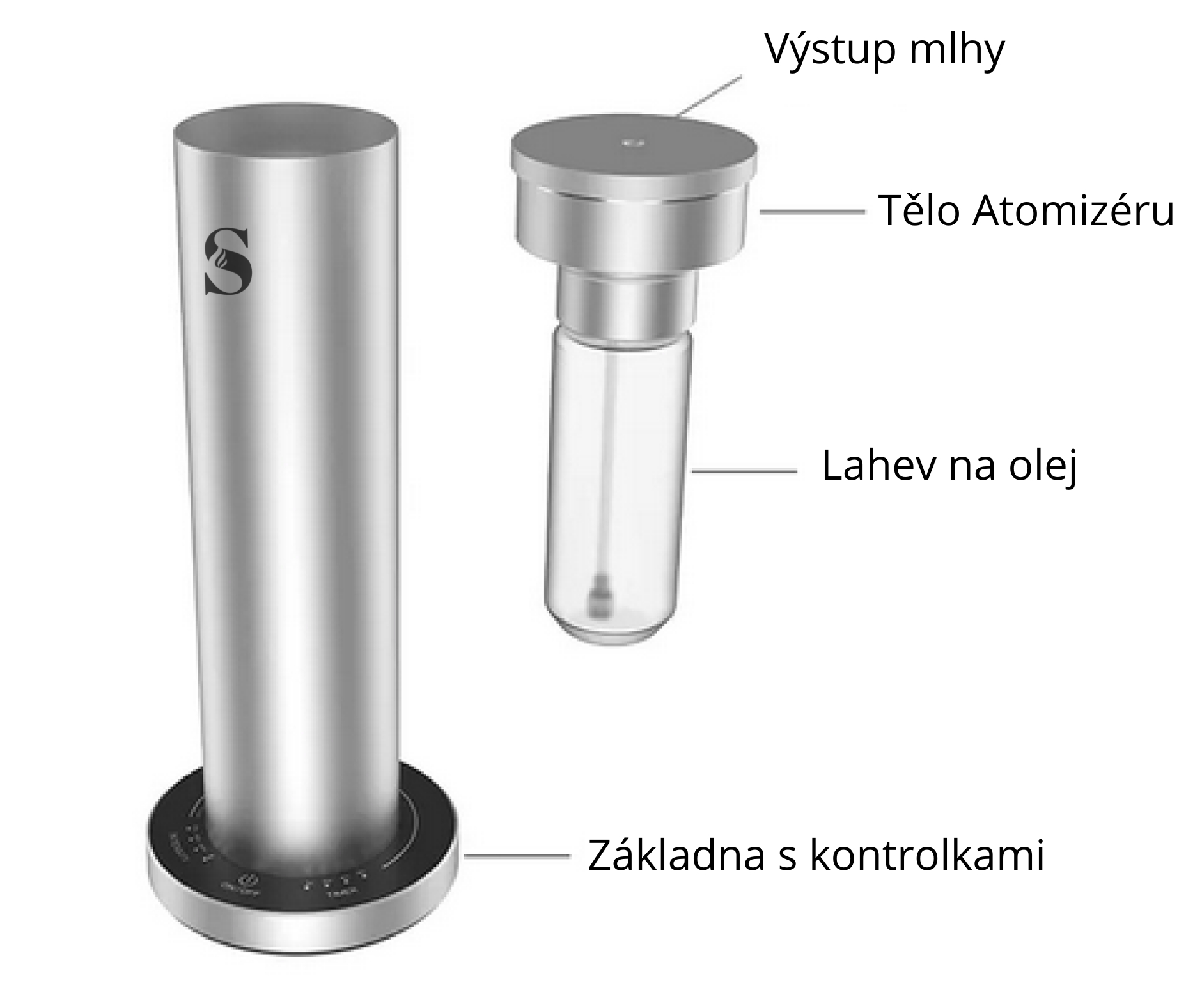 Aroma difuzér DELUX SILVER Scentics - 100 m2