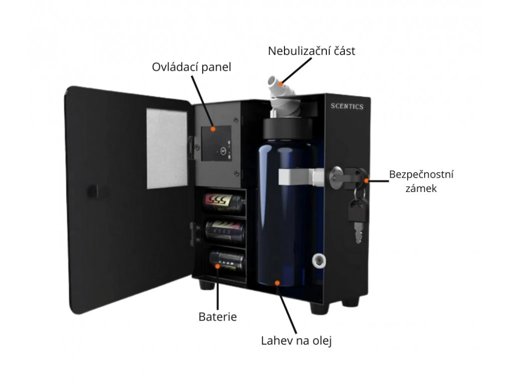 Aroma difuzér SMART Scentics White