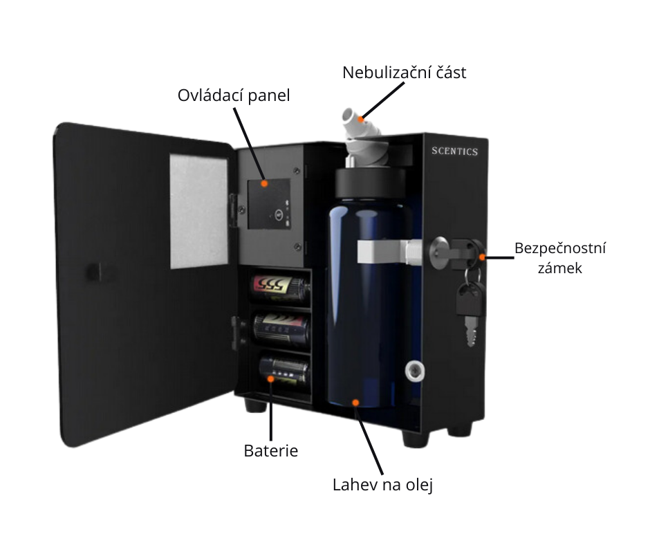 Aroma difuzér SMART Scentics Black